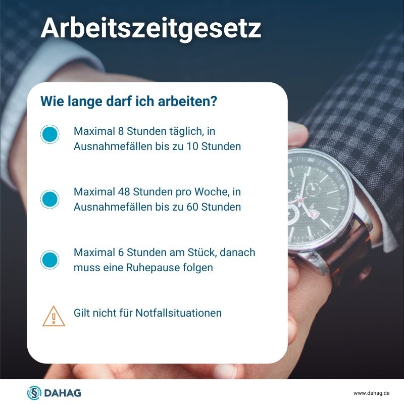 Checkliste Arbeitszeitgesetz