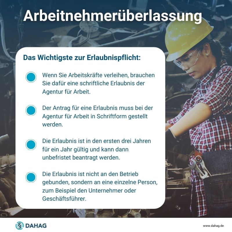 Checkliste Arbeitnehmerüberlassung