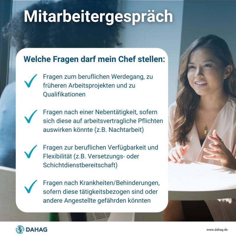 Checkliste Mitarbeitergespräch