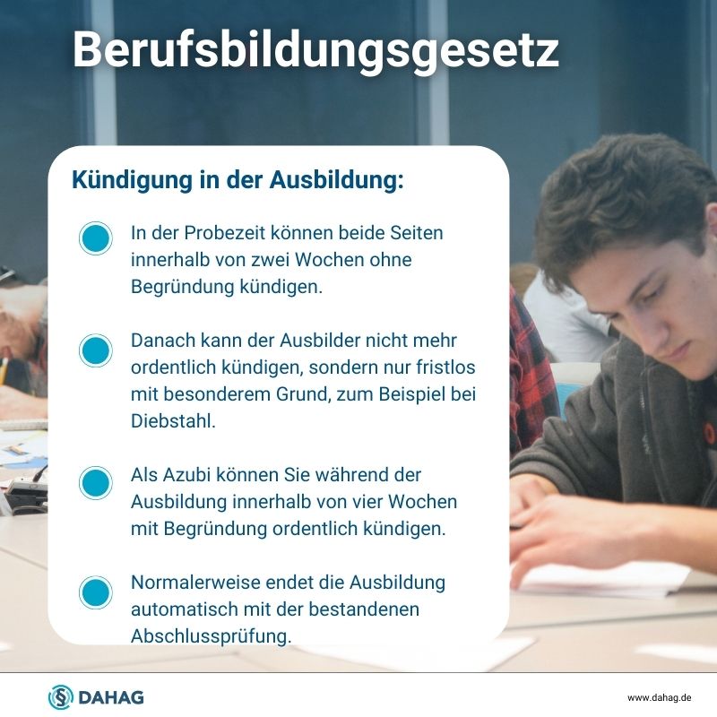 Checkliste Berufsbildungsgesetz