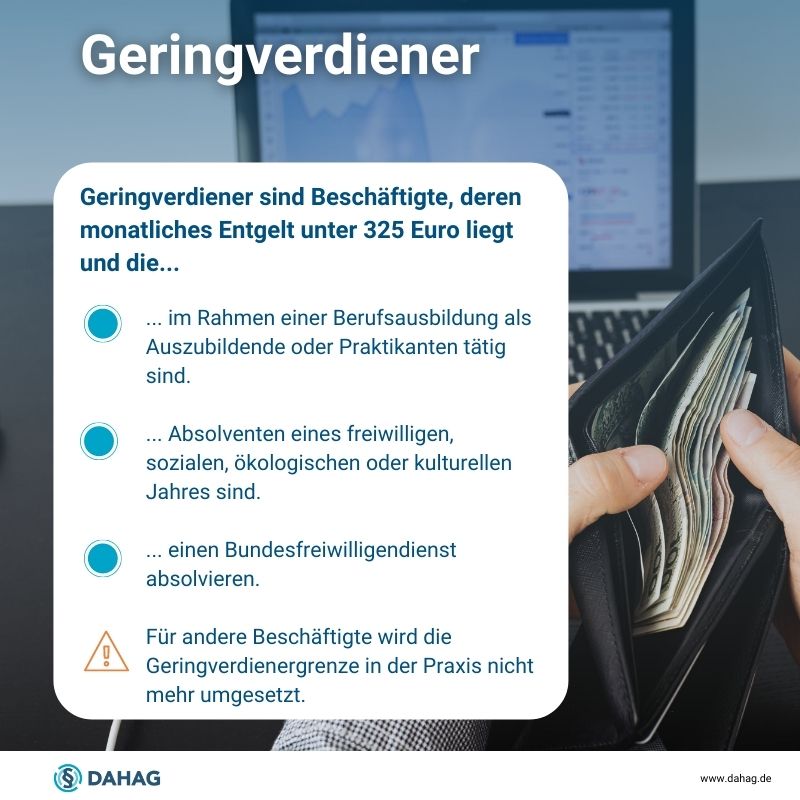 Checkliste Geringverdiener